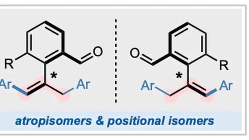 Equivalent Atrop- and Positional Isomerism in Styrene Derivatives Prepared by Enantioselective 1,3-Diarylation