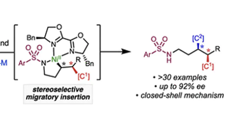 Three-Component Asymmetric Ni-Catalyzed 1,2-Dicarbofunctionalization of Unactivated Alkenes via Stereoselective Migratory Insertion